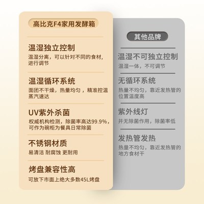 UKOEO 高比克F4家用面包发酵箱商用小型发面酸奶机恒温面包醒发箱