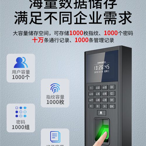 指纹门禁一体 考勤刷卡玻璃门密码锁刷卡锁磁力锁电插锁门禁