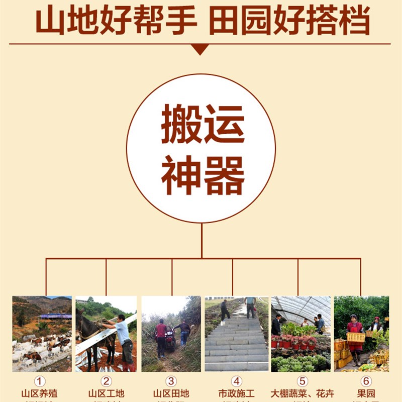 威马全地形履带式搬运车大棚果园田间转运车山地雪地运输机装载车