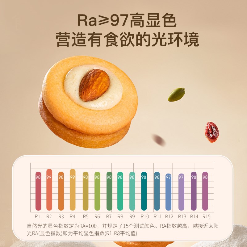 奶油风现代简约餐厅吊灯创意极简餐桌吧台灯法式护眼一字长条灯具