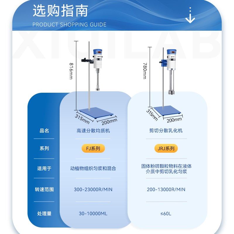 析牛高速分散均质机实验室数显调速匀浆机FJ剪切匀质乳化机,五金/工具,其它仪表仪器,淘宝优惠券,粉丝福利购,淘宝优惠卷