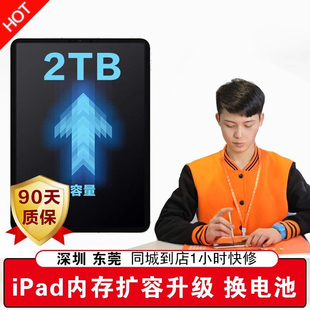 适用平板iPad扩容mini6/Pro3/Air2/4/5/2018升级扩内存更换硬盘