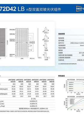 JAsolar晶澳光伏组件太阳能板n型双面双玻JAM72D42LB615-640W