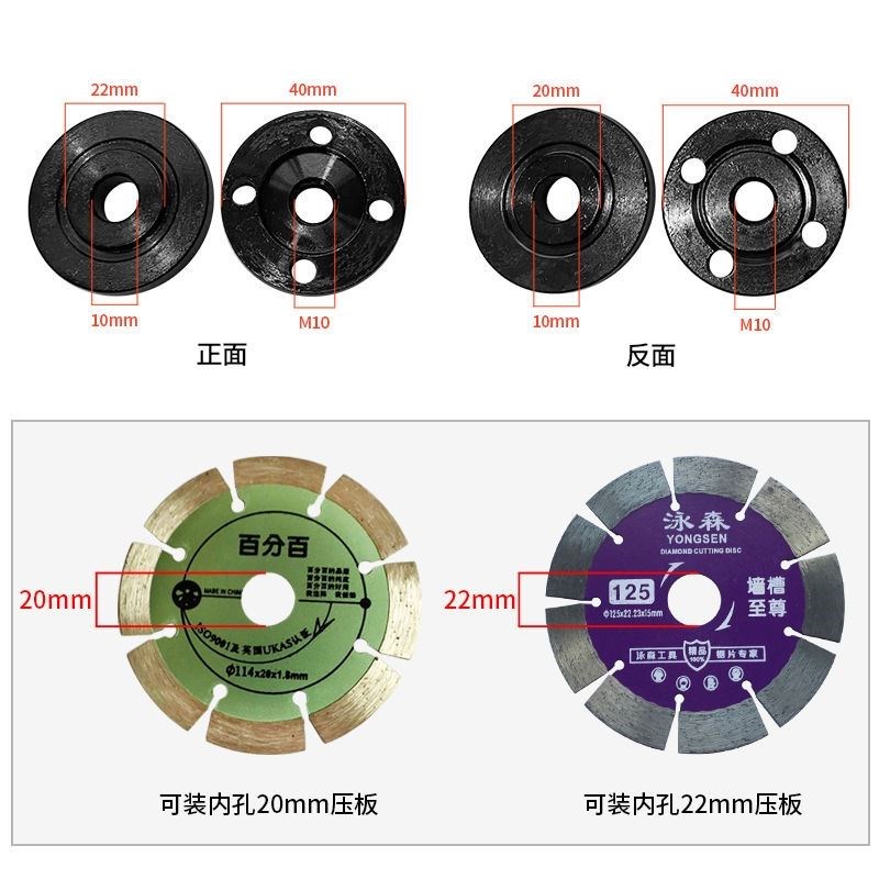 100型角磨机改125角磨机改150角磨机护罩压板扳手图片