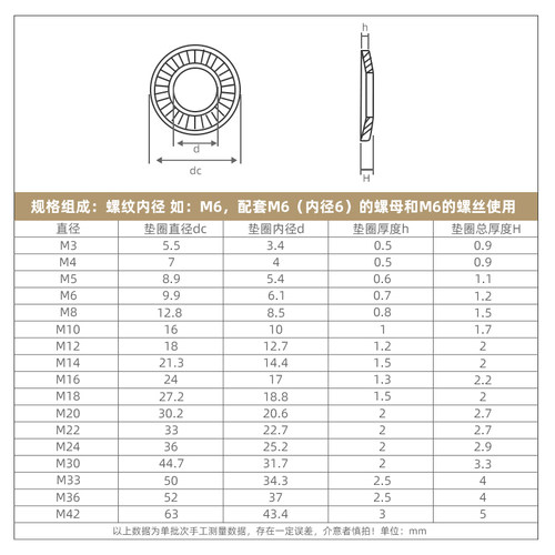 防松垫圈 锁紧垫圈 双面齿垫圈 防滑垫片自锁防松垫片M4M5M6-M30