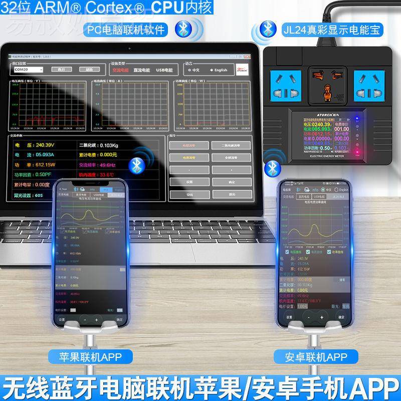 炬量为AC交流数计显电压表SKX流表功率计电力监测仪电度电费表电图片
