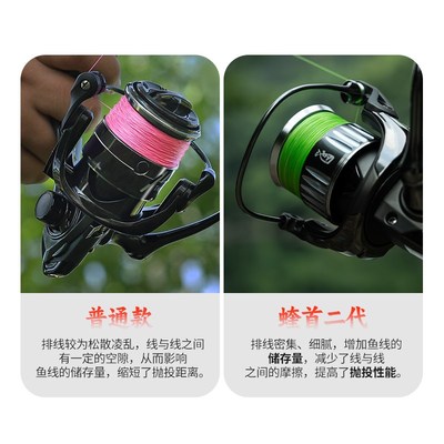 池刃蝰首二代密集排线路亚纺车轮微物轮浅杯鱼线轮碳纤维魁首渔轮