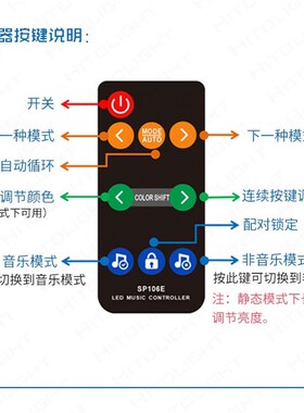 12V伏幻彩灯条5050全彩编程KTV酒吧音乐控制WS2811防流水跑马灯带