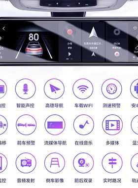 长安CS75PLUS 逸动 CS55CS35plus欧尚X7原厂专用行车记录仪流媒体
