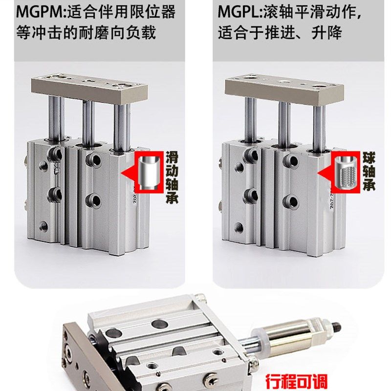 气动三杆带导杆三轴气缸MGPL/MGPM20-20/30/40/50/75/100/200可调