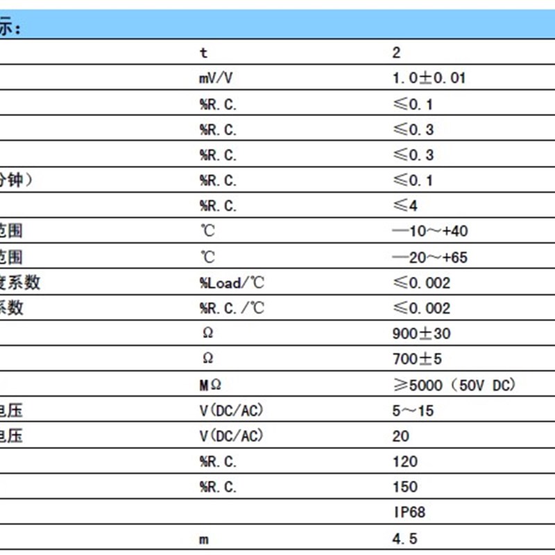 收费站轮轴识别器专用RB-2t称重计量传感器