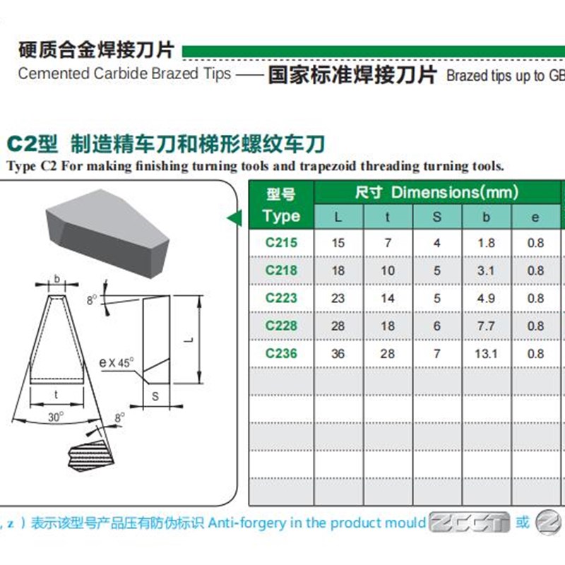 原厂株洲梯形螺纹车刀片C215 C218焊接刀头YG6 YG8 YW2 YT5 YT15