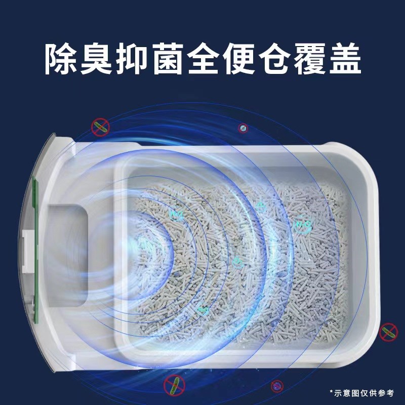 小黑兽便桶除臭除菌模块猫宁系列自动猫砂盆专用负离子除臭无耗材