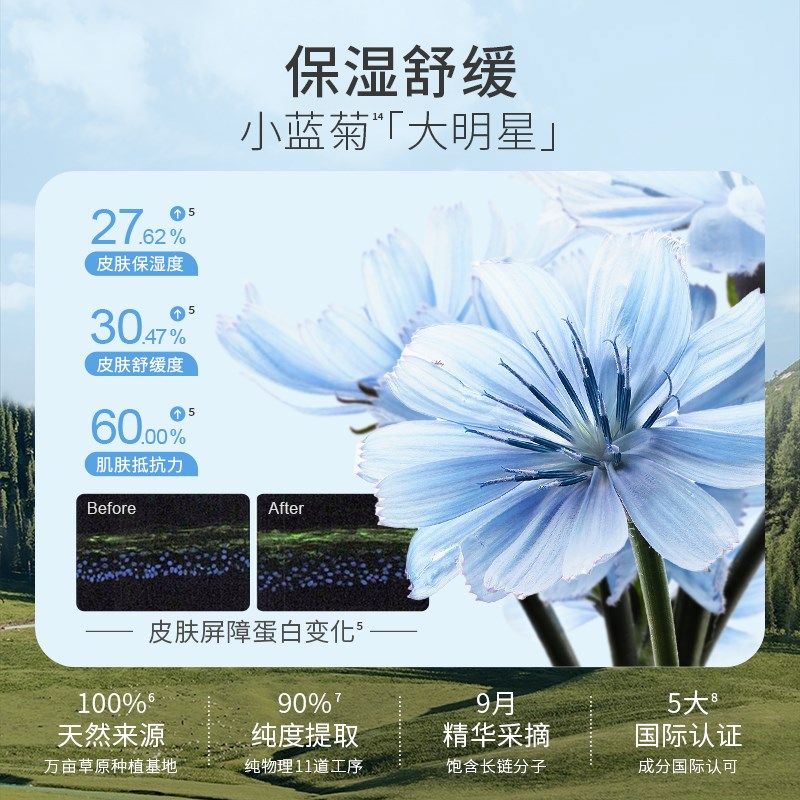 优上儿童身体乳宝宝干燥补水保湿滋润婴儿婴幼儿专用润肤乳露秋冬,婴童洗护,润肤乳,淘宝优惠券,粉丝福利购,淘宝优惠卷