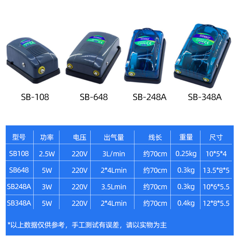 小型多功能家用养鱼增氧机氧气泵鱼缸增氧泵打痒增氧机泡石出气头