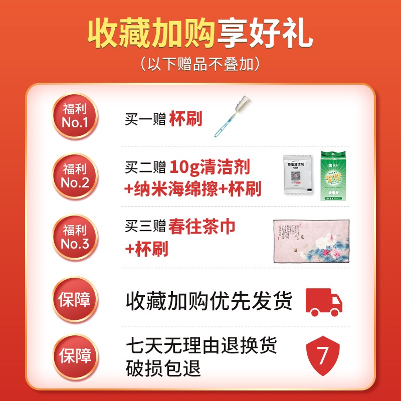 福容玻璃茶杯带把手泡茶杯家用喝水杯子防烫办公室个人专用绿茶杯