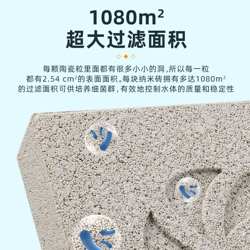 迈光鱼缸过滤材料纳米方砖净水小方块细菌屋净化神器滤材鱼池培菌