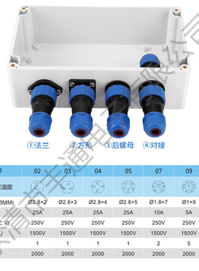 SP20防水航空插头插座面板式公母对接连接器2/3/4/5/7/9/12芯焊接