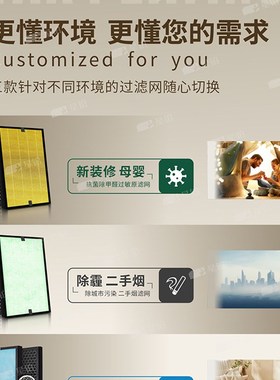 适配迈诺空气净化器KQ-1105/1106过滤网除甲醛雾霾PM2.5烟尘滤芯