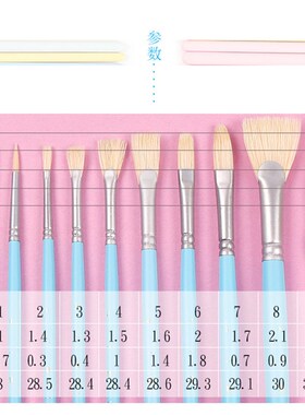 米娅水粉笔套装10支水彩笔油画笔刷一笔一世界小小鸟猪鬃画笔包邮