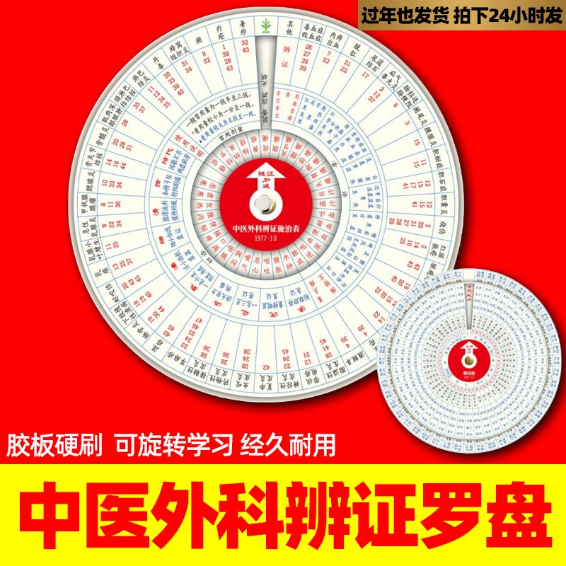 中医辨证施治盘全套1977年辨证论治圆盘子午流注与灵龟八法罗盘74图片