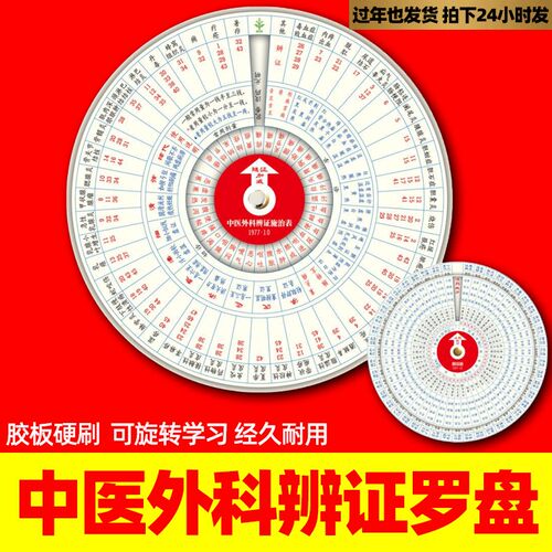 中医辨证施治盘全套1977年辨证论治圆盘子午流注与灵龟八法罗盘74