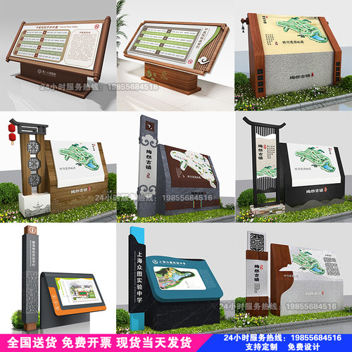 公园指引导视小区平面图景区导视牌楼栋索引导览台园区导向指示牌