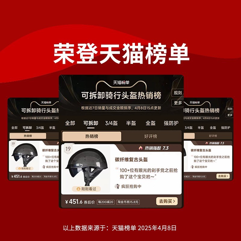 意大利VCOROS碳纤维摩托车头盔男女骑行复古机车头盔夏季半盔瓢盔