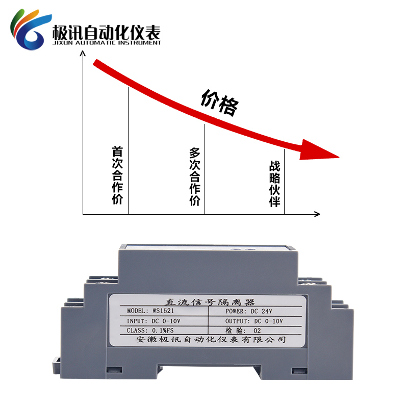 WS1521直流电压变送器信号隔离器电流转换模块4-20mA转0-10V 0-5V