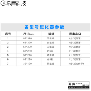 磁化器磁水器磁化水净水器强磁除垢防垢小分子磁能活水器