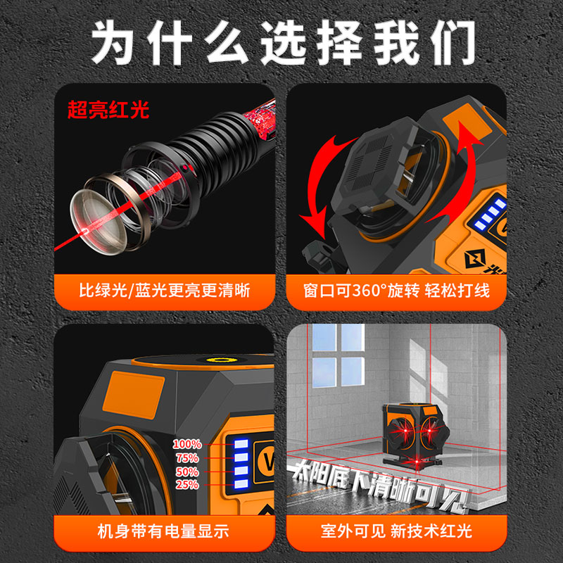 光梵12线迷你水平仪迷小型激光红外线高精度强光细线3D贴地平水仪