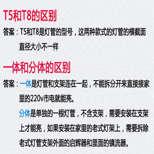 LED日光灯1.5米AC220V一体T8双排36W48W60W分体灯管支架灯AC110V