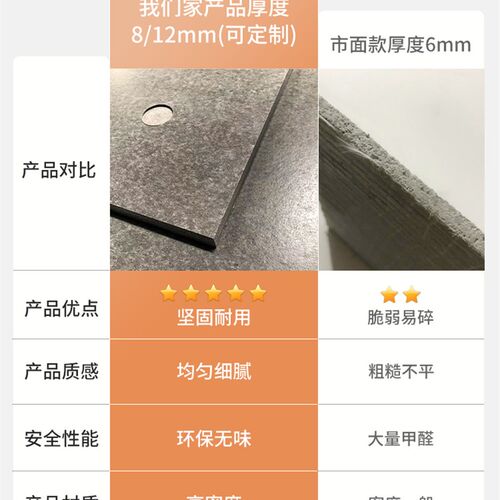 水泥板拉槽板美岩板雕刻板水工业风内外墙背景墙板