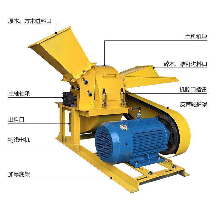 木材粉碎机碎木机电动木屑全自动牧草破碎机树木枝条
