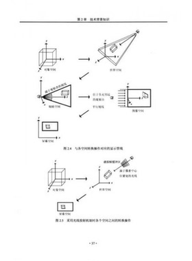 库存绝版书计算机动画算法与技术（第2版） 9787302295167 (美)帕伦特 清华大学出版社