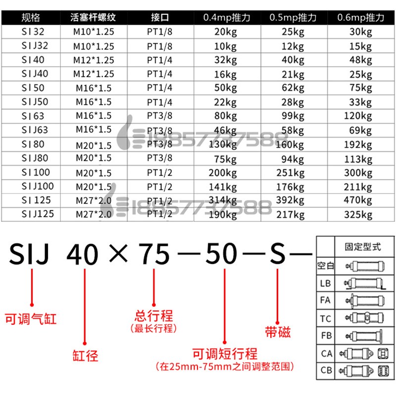 亚德客型SIJ100xSIJ80X125X150X200X250X300-50-75-S行程可调气缸