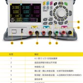 普源DP932A可编程线性直流电源932U三通道隔离932E一键串并联900