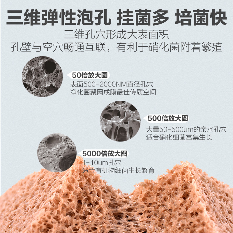 创宁鱼缸过滤材料非陶瓷环纳米石英球水族硝化细菌屋净水鱼缸滤材