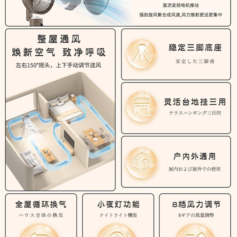 西哲Sezze户外露营充电款风扇落地便携台扇无线照明电风扇吊扇302