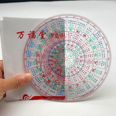 高精度透明罗盘罗庚尺33孔48孔立极尺附八宅天星六十卦户型立极规