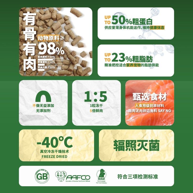 冻干生骨肉三文鱼鸡肉配方高力源宠物通用猫咪狗狗鹌鹑冻干鸡胸肉,宠物/宠物食品及用品,猫冻干零食,淘宝优惠券,粉丝福利购,淘宝优惠卷