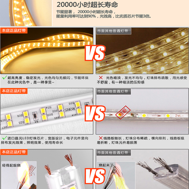 LED灯带双排高亮天花吊顶高压220V家用商用工程氛围灯槽定制防水