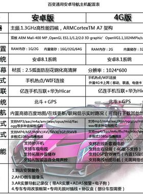 安卓七寸通用智能车机导航中控车载倒车记录仪图音导航仪一体机