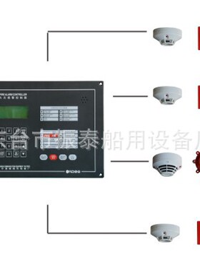 二氧化碳灭火器 自动系统/气体系统提供CCS船检二氧其他救生器材