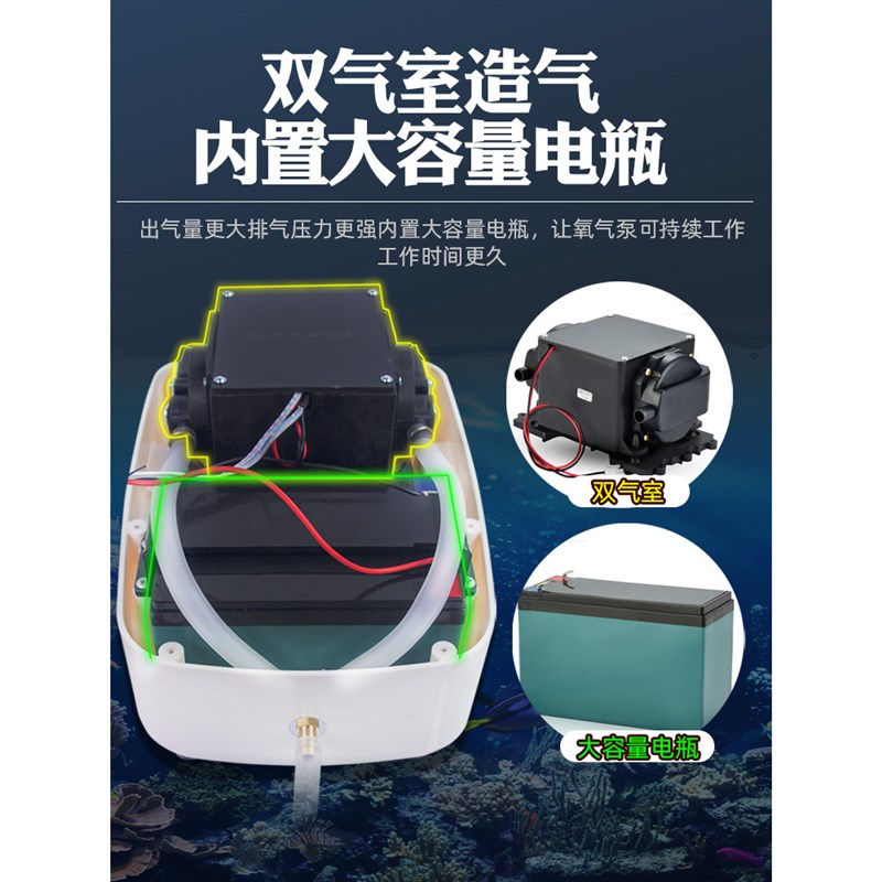 渔悦氧气泵增氧机家用可自外带卖鱼专用交直流两用可冲电型增氧泵
