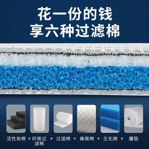 鱼缸过滤棉8D高密度海绵净水加厚魔毯堵水克星专用生化无胶6D白棉