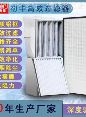 美日F净化FU高效空气滤网 HEP过A有无隔板VRGH13H4无尘车间净化单