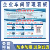 安全生产标语车间质量管理看板纸展板墙车间现场管理精益品质看板