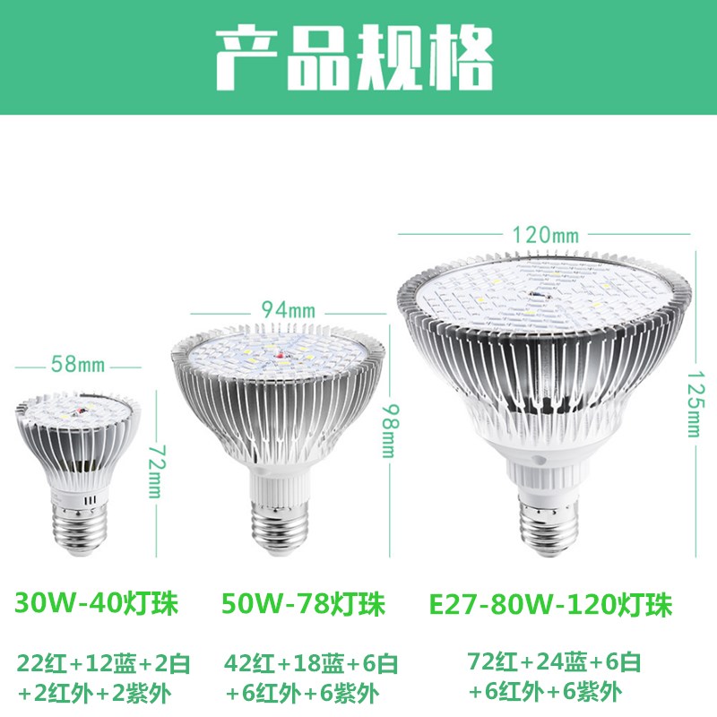 全光谱LED植物生长灯泡室内绿植多肉花卉大棚防徒上色家用补光灯