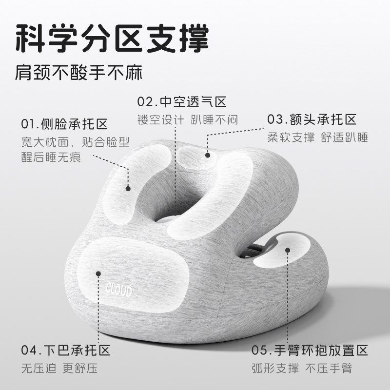 午睡枕趴睡枕儿童中小学生午休枕头教室趴睡觉用防手麻学校护颈,居家布艺,午睡枕,淘宝优惠券,粉丝福利购,淘宝优惠卷